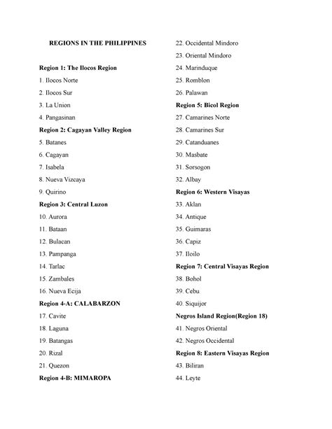 region 1 provinces list